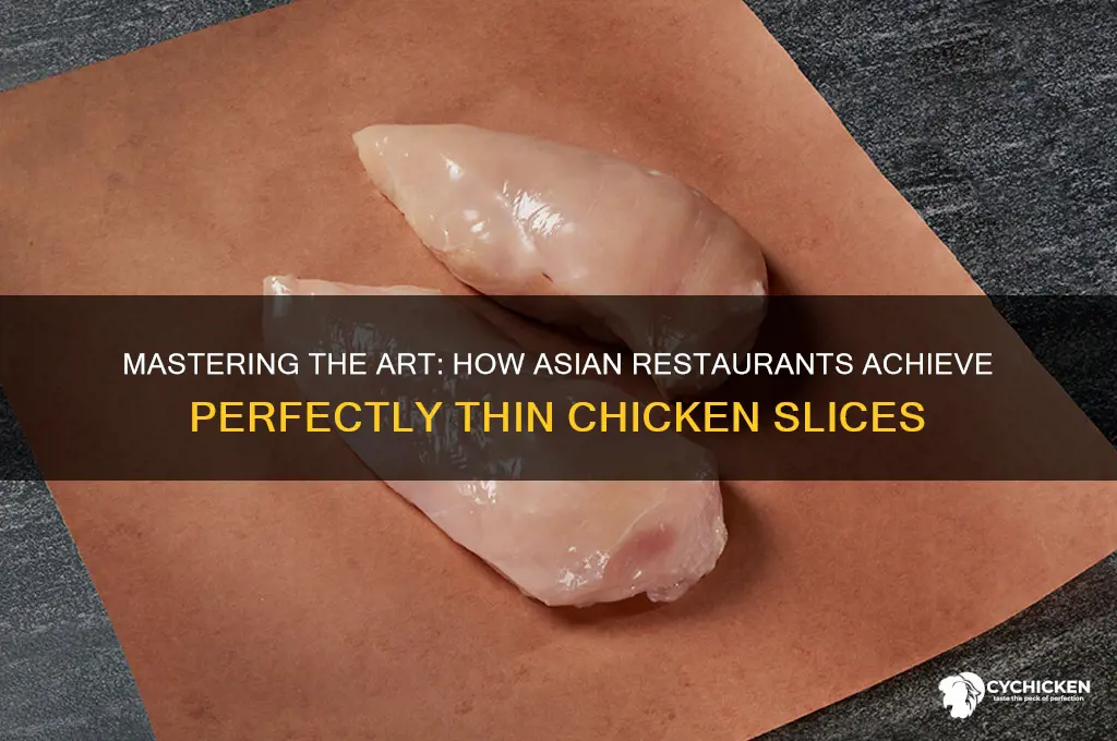 how do asian restaurants slice chicken so thin
