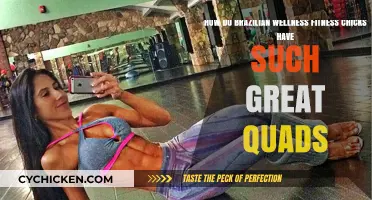 Brazilian Fitness Chicks: The Quad-Shaping Secret