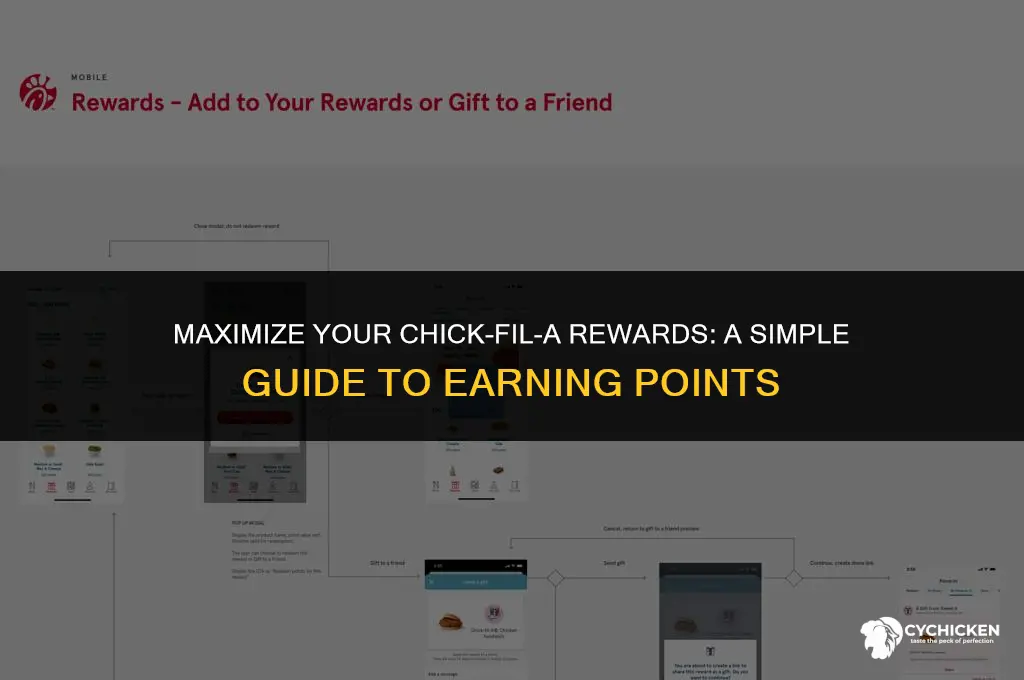 how do i get my chick-fil-a reward points