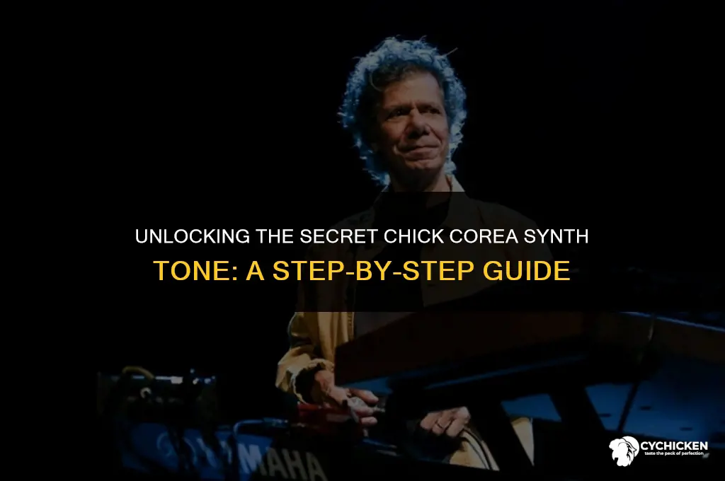 how do i get that chick corea synth tone