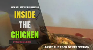 Infusing Chicken with Herb Flavor: A Step-by-Step Guide