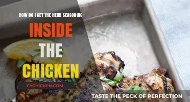 Infuse Flavor: Mastering the Art of Herb-Seasoned Chicken