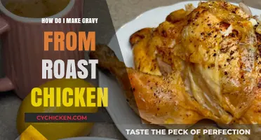 Perfect Roast Chicken Gravy: Simple Steps for Rich, Flavorful Results