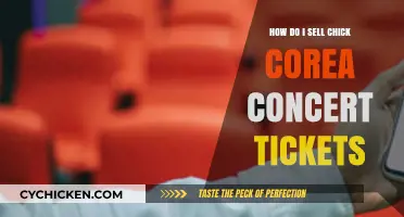 Selling Chick Corea Concert Tickets: A Step-by-Step Guide to Success