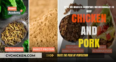 Insects: A Nutritional Alternative to Conventional Meats?