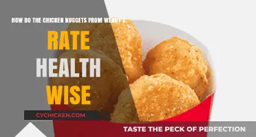 Wendy's Chicken Nuggets: A Health Rating and Nutritional Breakdown