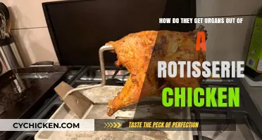 Unraveling the Mystery: How Rotisserie Chickens Yield Organs