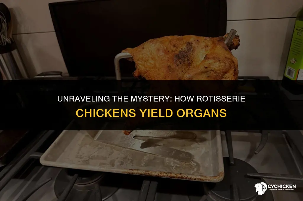 how do they get organs out of a rotisserie chicken