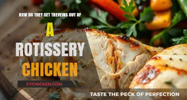 Unveiling the Secrets: How Veins are Removed from Rotisserie Chicken