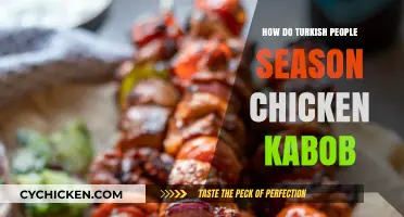 Authentic Turkish Chicken Kabob Seasoning Secrets for Perfect Flavor