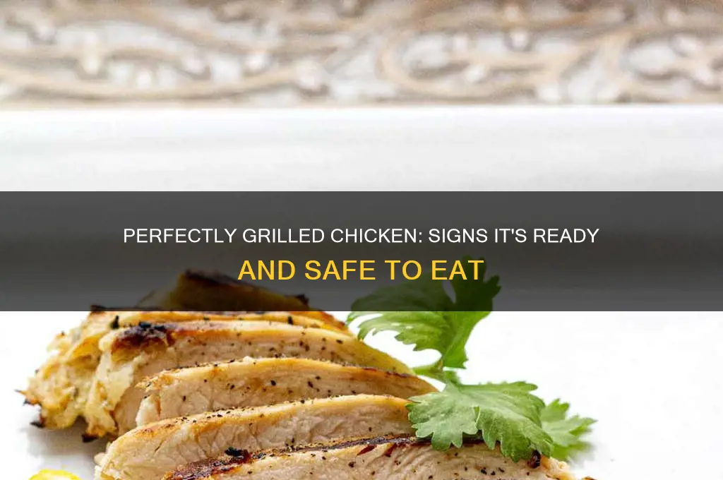 how do yiu kniw grulled chicken is ready