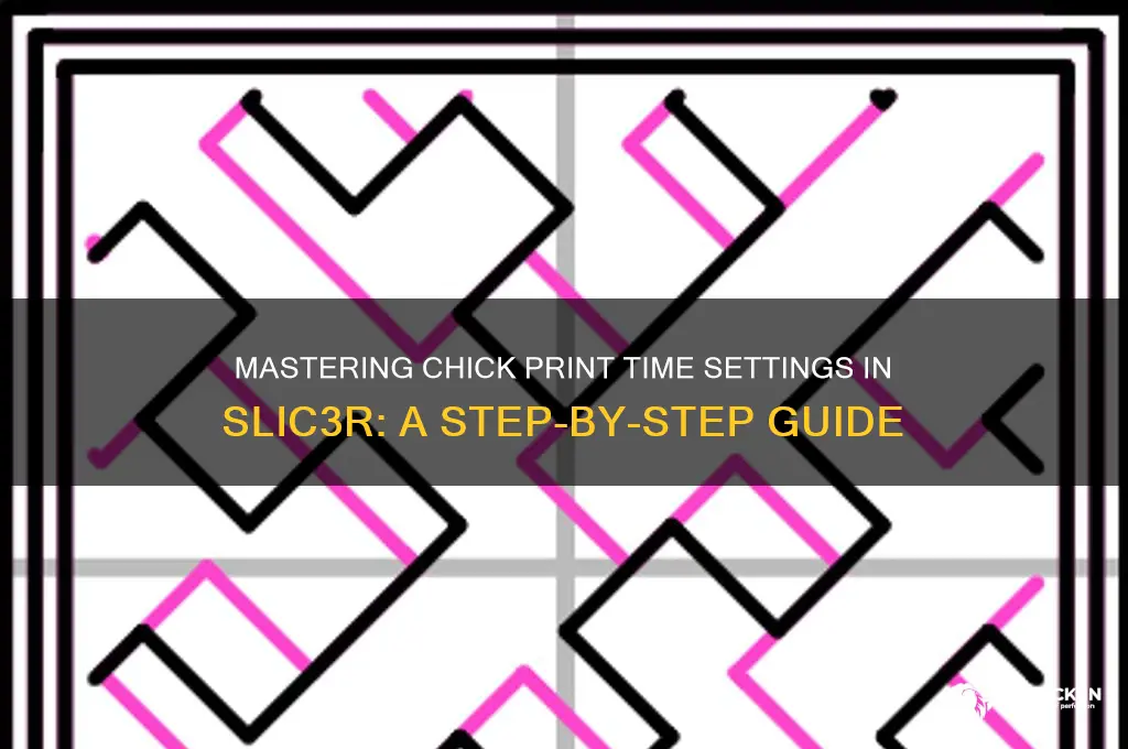 how do you chick print time in slic3r