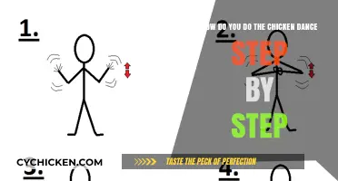 Learn the Chicken Dance, Step by Step