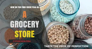 Finding Chickpeas: Navigating the Grocery Store