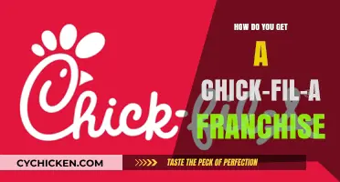 Unlocking Success: A Guide to Owning a Chick-fil-A Franchise