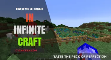 Crafting Endless Poultry: A Guide to Infinite Chicken in Minecraft
