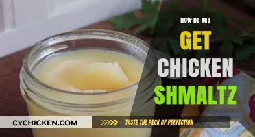 The Secret to Perfect Chicken Schmaltz: A Step-by-Step Guide