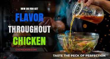 Infusing Flavor Throughout Chicken: A Comprehensive Guide