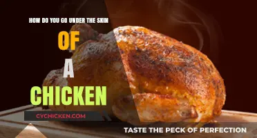 The Art of Deboning a Chicken: Going Under the Skin