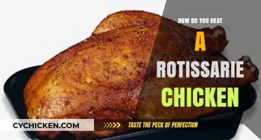 Perfectly Reheating Rotisserie Chicken: Simple Tips for Juicy, Tasty Results