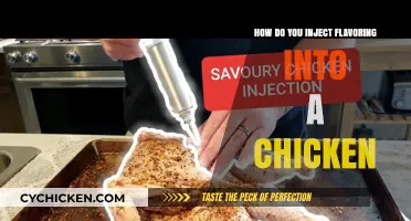 Mastering Flavor Injection: Techniques to Enhance Your Chicken Dishes