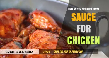 Perfect Barbecue Sauce Recipe for Juicy, Flavorful Chicken Every Time