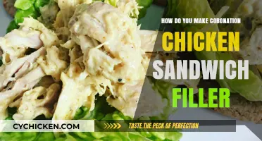 Crafting the Perfect Coronation Chicken Sandwich Filler: Easy Recipe Guide