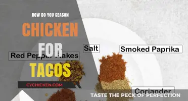 Perfectly Seasoned Chicken Tacos: Simple Spices for Authentic Mexican Flavor