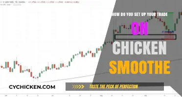 Setting Up Trade on Chicken Smoothing: A Guide