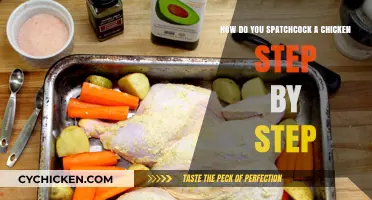 Spatchcocking Chicken: A Step-by-Step Guide