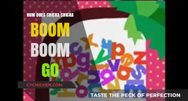 Chicka Chicka Boom Boom Lyrics: A Fun Alphabet Adventure Explained