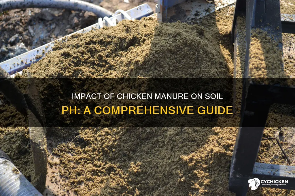 how does chicken manure effect ph in soil