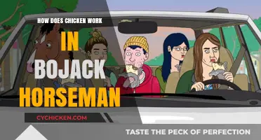 Bojack Horseman's Chicken: Unraveling the Surreal and Symbolic Role