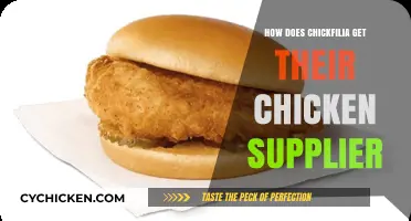 Behind the Scenes: Chick-fil-A's Chicken Supplier Secrets Revealed