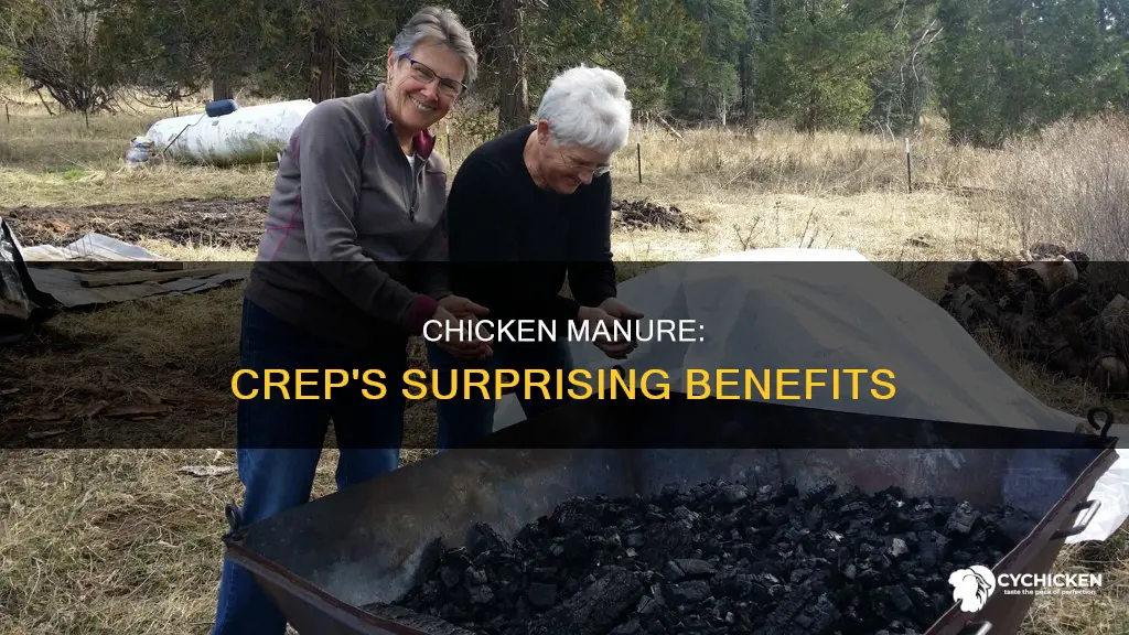 how does conservation reserve enhancement program help with chicken manure