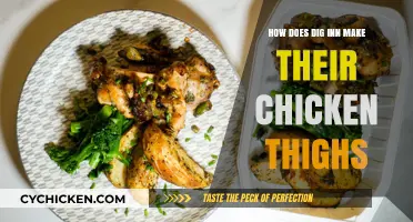 Dig Inn's Chicken Thighs Recipe: Secrets to Perfectly Juicy and Flavorful Cooking