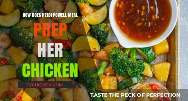 Heidi Powell's Chicken Meal Prep Secrets for Healthy Eating
