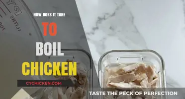 Perfectly Boiled Chicken: Timing, Tips, and Tender Results
