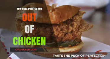Why Popeyes Chicken Shortages Keep Happening: Unraveling the Mystery
