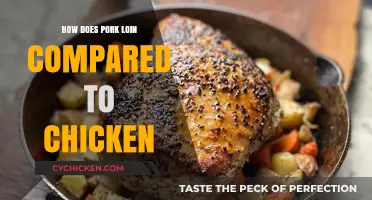 Pork Loin vs. Chicken: Nutritional Value, Taste, and Cooking Tips