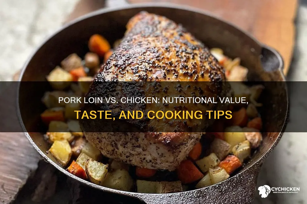 how does pork loin compared to chicken