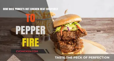 Hot Chicken Heat: Prince's vs Pepper Fire