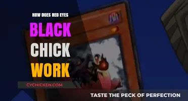 Understanding the Mechanics of Red Eyes Black Chick: A Comprehensive Guide