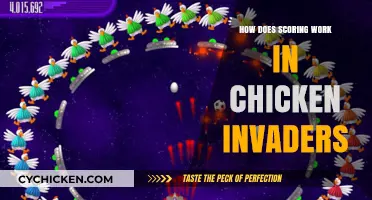 Chicken Invaders Scoring System: Understanding Points and Bonuses