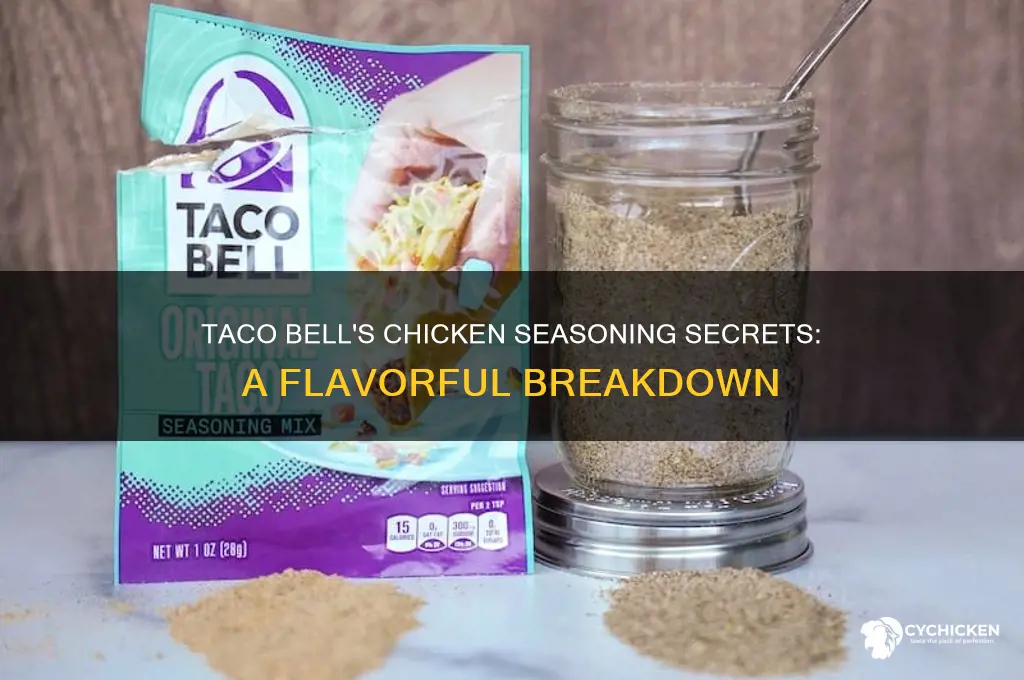 how does taco bell season their chicken
