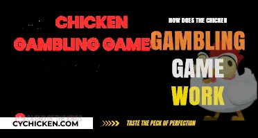 Understanding the Mechanics of the Chicken Gambling Game Explained