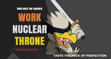 Understanding Chicken's Nuclear Throne Mechanics in Action