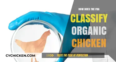 Understanding FDA Classification of Organic Chicken: Standards and Requirements