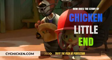 Chicken Little's Tale: Unraveling the Surprising Conclusion of the Sky Falling