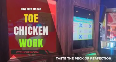 Tic Tac Toe Chicken Explained: Rules, Strategy, and Fun Gameplay